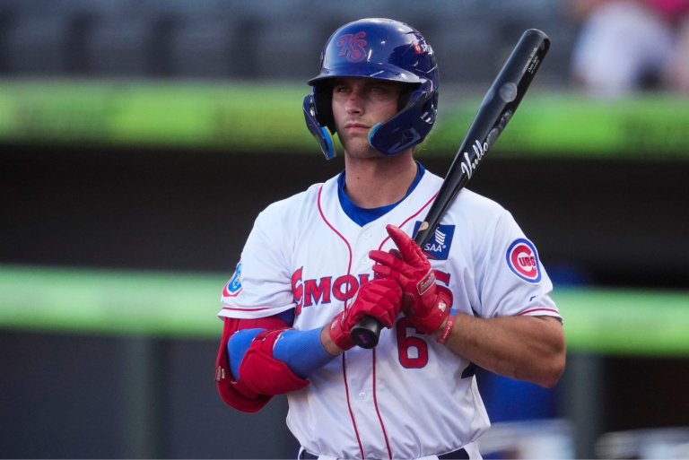 Cubs’ Biggest Prospect Risers and Fallers in 2026